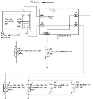 Hình 2 13 Sơ đồ đấu nối mạch điện đèn hậu xe Toyota Vios Phân tích sơ đồ 1