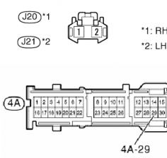 Vị trí đo Điều kiện ĐKTC 4A 29 J20 2 Mọi điều kiện 1 Ω 4A 29 J21 2 1 12