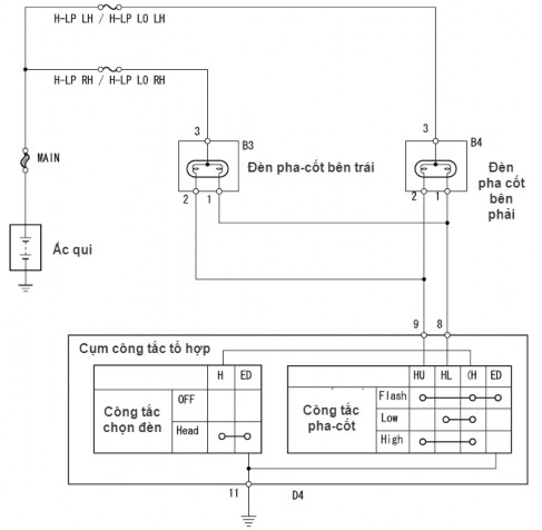 Hình 2 10 Sơ đồ mạch điện điều khiển đèn Pha Cốt trên xe Toyota Vios Bước 1 13