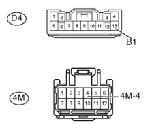 đèn Giắc D4 phía dây dẫn và 4M của hộp cầu chì Ngắt giắc nối D4 của Công 3