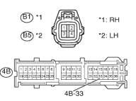 Giắc cắm của dây dẫn giữa đèn kích thước và ECU BE Bước 9 Kiểm tra bóng 7