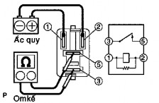 Vị trí đo Điều kiện Tiêu chuẩn 3 5 Không cấp điện áp ắc quy vào các cực 26