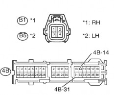 Vị trí đo Điều kiện Tiêu chuẩn B1 2 AQ Mọi điều kiện 1 Ω B5 2 10