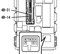 Tháo nắp che ECU BE Dùng ôm kế đo điện trở theo các vị trí trong bảng 11