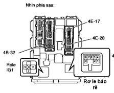 Tháo nắp che ECU BE Tháo rơle IG1 ra khỏi ECU BE Nếu không đạt tiêu chuẩn thay 8