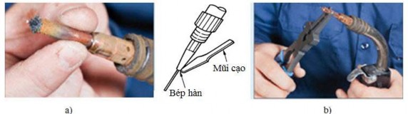 Hình 1 5 Làm sạch ống tiếp điện a trước khi làm sạch b sau khi làm sạch 6