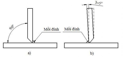Hình 43 6 Phôi hàn sau khi đính a Sử dụng gá kẹp khi hàn b Không sử dụng 6