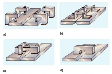 Hình 53 7 Một số đồ gá hàn tiêu biểu Hình 53 8 Tạo biến dạng khi hàn 3 3