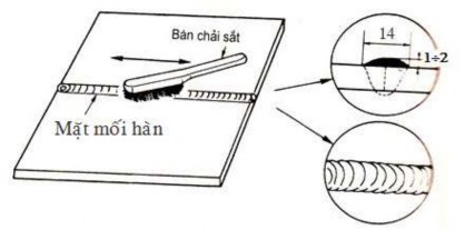 Hình 53 11 Kiểm tra và làm sạch sau hàn Kiểm tra Kiểm tra bằng mắt thường 8