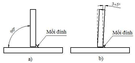 Hình 21 6 Phôi hàn sau khi hàn đính a Sử dụng gá kẹp b Không sử dụng gá 4
