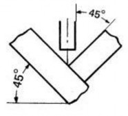 Hình 21 7 Góc độ mỏ hàn và phôi 5 Dao động mỏ hàn Ta có thể sử dụng dao 5