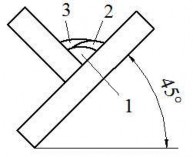 Hình 22 2 Bố trí số đường và lớp hàn 2 Trang thiết bị dụng cụ trong hàn 1