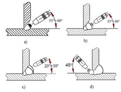 Hình 33 8 Góc độ mỏ hàn ứng với mỗi đường hàn Góc độ mỏ hàn ở phía 11