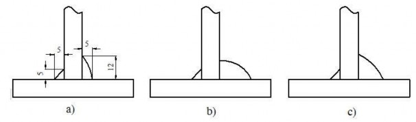 Hình 33 11 Kiểm tra kích thước mối hàn 2 3 3 Các khuyết tật thường gặp 14