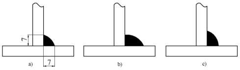 Hình 41 10 Mối hàn đạt yêu cầu a Mối hàn không đạt b c 2 1 3 Các 11