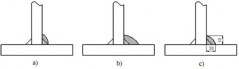 Hình 42 9 Mối hàn không đạt a b Mối hàn đạt yêu cầu c 2 2 3 Các khuyết 12