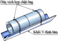 Hình 4 3 a Căn chỉnh kẹp chặt Hình 4 3 b Vị trí các mối đính 6 Gá lắp phôi 4
