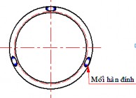 Hình 4 3 a Căn chỉnh kẹp chặt Hình 4 3 b Vị trí các mối đính 6 Gá lắp phôi 5
