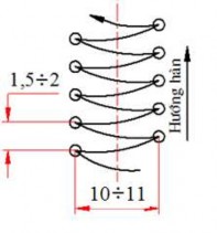 Hình 2 7 Dao động theo hình bán nguyệt Hình 2 8 Góc độ mỏ hàn Hàn nối Trong 17