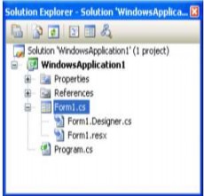 Hiển thị các Project trong Solution Project đậm được chạy đầu tiên Hiển 3