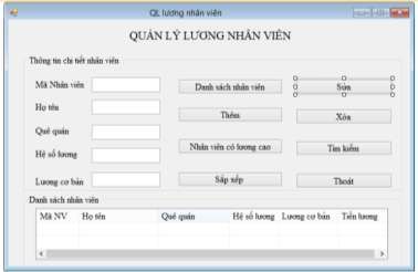 Hình 2 19 Kết quả thiết kế Form quản lý lương nhân viên Viết mã lệnh thực 1