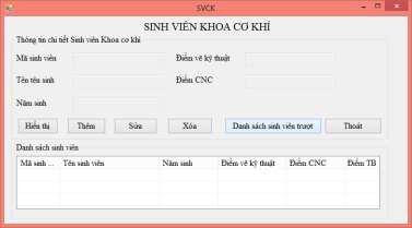 Hình 2 21 Chương trình quản lý lương nhân viên Yêu cầu Nhãn Sinh viên khoa cơ 2