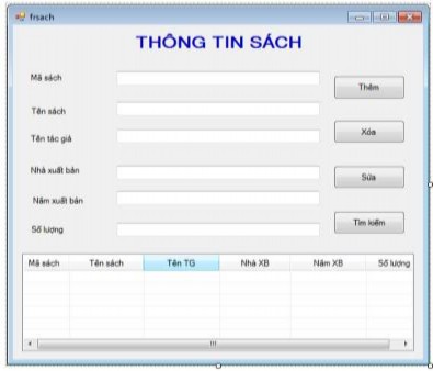 Hình 3 24 Yêu cầu Nhãn Thông tin Sách Font Microsoft Sans Serif chữ hoa in đậm 2