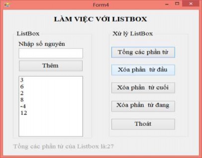 Hình 1 28 Kết quả chạy chương trình làm việc với Listbox Bài tập 6 Viết 4