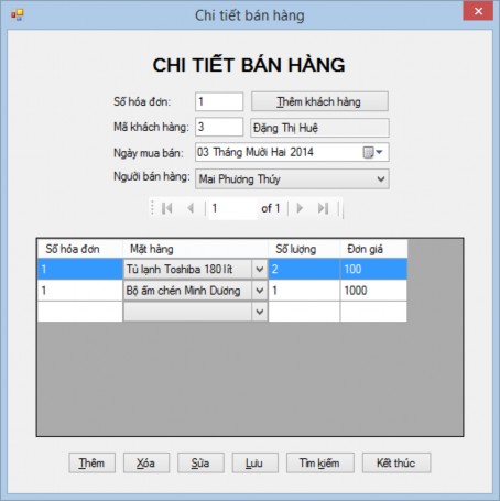 Hình 6 Form cập nhật thông tin bán hàng Yêu cầu Nhãn chi tiết bán hàng Font 3