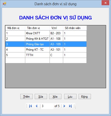 Hình 28 Form danh sách đơn vị sử dụng Yêu cầu Nhãn danh sách đơn vị sử 3