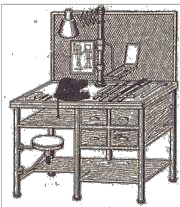 Hình 1 Bàn nguội đơn Hình 2 Bàn nguội kép b Êtô Là dụng cụ để gá kẹp 1