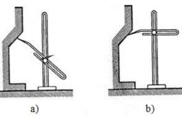 Hình 9 Gá đặt mũi vạch khi lấy dấu bề mặt nghiêng a Gá đặt đúng b Gá 2