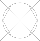 Nét sắc Đúng hình dáng hình học Vết chấm đúng các đỉnh và giữa 3 6