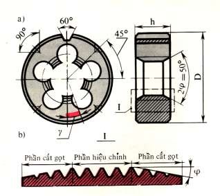 Hình 44 Cấu tạo bàn ren b Tay quay Tay quay gồm hai phần chính Đó là bộ phận 2