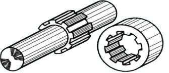 Hình 6 1 1 Thông số cơ bản của trục then hoa Các thông số cơ bản của trục 1