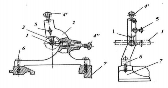 Hình 1 2 Cách gá đặt giá đỡ di động trên bàn xe dao c Cách điều chỉnh chấu 1