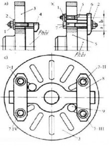 Hình 6 3 Gá chi tiết trên mâm hoa để tiện lỗ và mặt đầu Định vị và kẹp 5