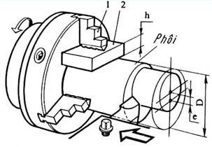 Hình 7 5 Tiện trục lệch tâm trên mâm cặp ba chấu 2 2 2 Trên mâm cặp 4 chấu 1