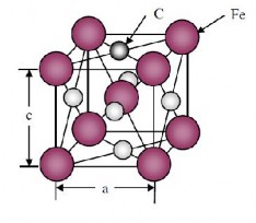 Hình 1 12 Kiểu mạng mactenxit và tổ chức maxtenxit b Các đặc điểm của chuyển 11
