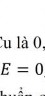 điện thế so sánh giữa Fe và C thì có ngh ĩa l − à cân bằng oxy hóa khử 9