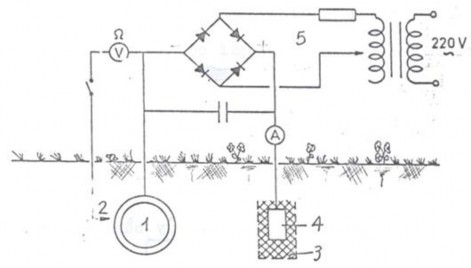Hình 7 14 Sơ đồ bảo vệ ống dẫn dưới đất bằng dòng đi ện ngoài Với 13