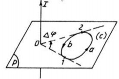 Nếu từ trường gây ra bởi nhiều dòng điện có cường độ lần lượt là I 1 3