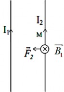 Cảm ứng từ tại điểm M nằm trên I 2 do dòng điện I 1 gây ra có độ lớn B 6
