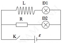 4 2 1 Hiện tượng Khi có dòng điện biến thiên chạy qua một đoạn mạch kín C 3