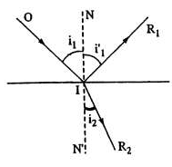 i 1 i 39 1 l l b Định luật Descartes thứ hai Tia khúc xạ nằm trong mặt 3