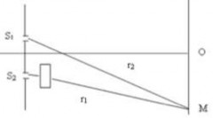  y  l  n  1 e 1 2 D Vị trí vân sáng được xác định bởi điều kiện 5
