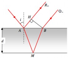 Hình 2 14 Giao thoa với bản mỏng có bề dày không đổi Xét một chùm sáng song 2