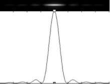 b Hiện tượng  Trên màn quan sát xuất hiện các vân sáng và vân tối ngay cả 1