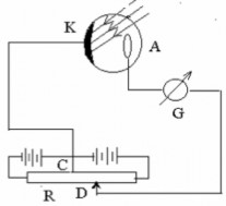 Hình 4 4 Thí nghiệm quang điện  Để nghiên cư ́ u hi ện tượng quang đi ện 1