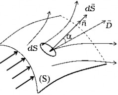 Chú ý 0 2 e 0 2 e 4